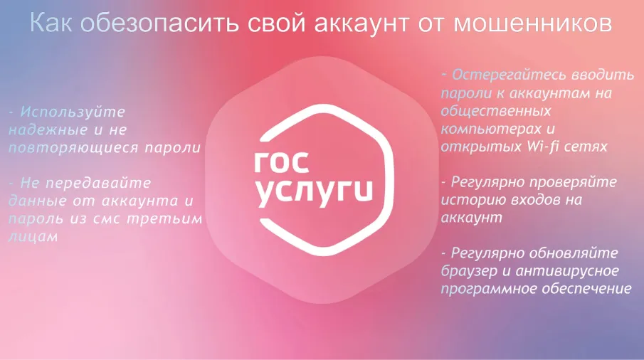 Информационные материалы о схемах и способах, используемых при совершении преступлений  с  применением  средств  коммуникации  и  связи